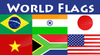 World Flags Game