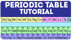 periodic table of elements - learning level
